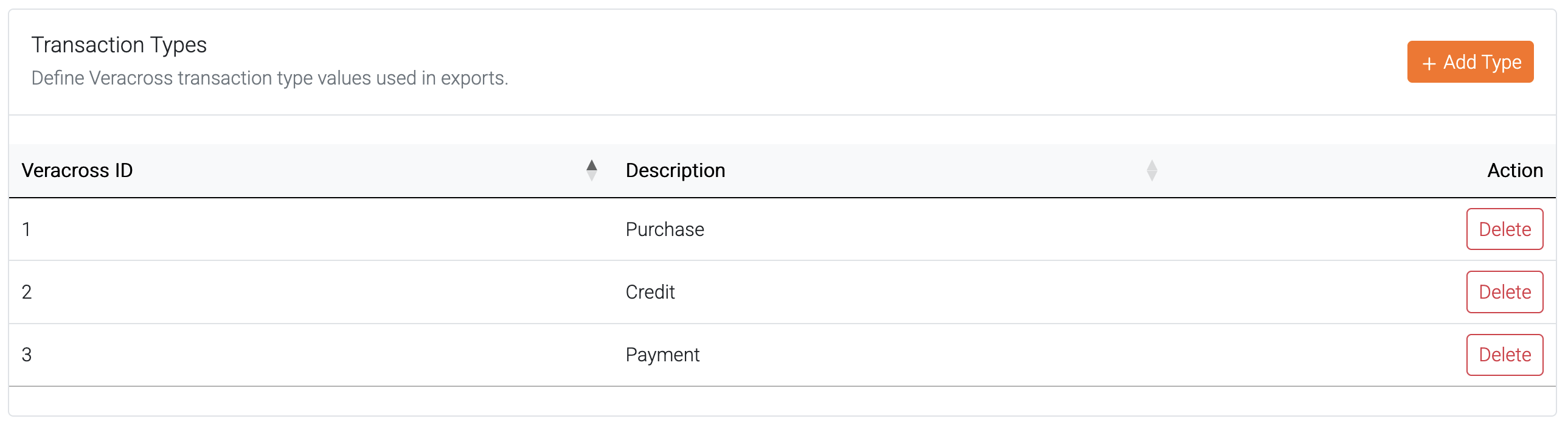 vc_transaction